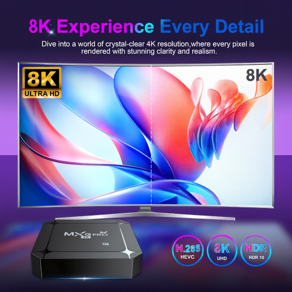 Topleo MXQ Pro Android TV Box - Image 5